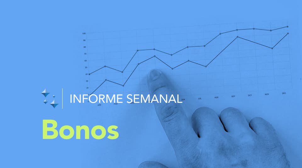 Análisis de bonos: TX28